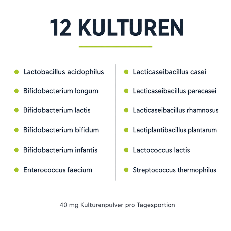 Die 12 Kulturen in Darm Forte: Lactobacillus acidophilus, Bifidobacterium longum, Bifidobacterium lactis, Bifidobacterium bifidum, Bifidobacterium infantis, Enterococcus faecium, Lacticaseibacillus casei, Lacticaseibacillus paracasei, Lacticaseibacillus rhamnosus, Lactiplantibacillus plantarum, Lactococcus lactis, Streptococcus thermophilus. 40 mg Kulturenpulver pro Tagesportion.