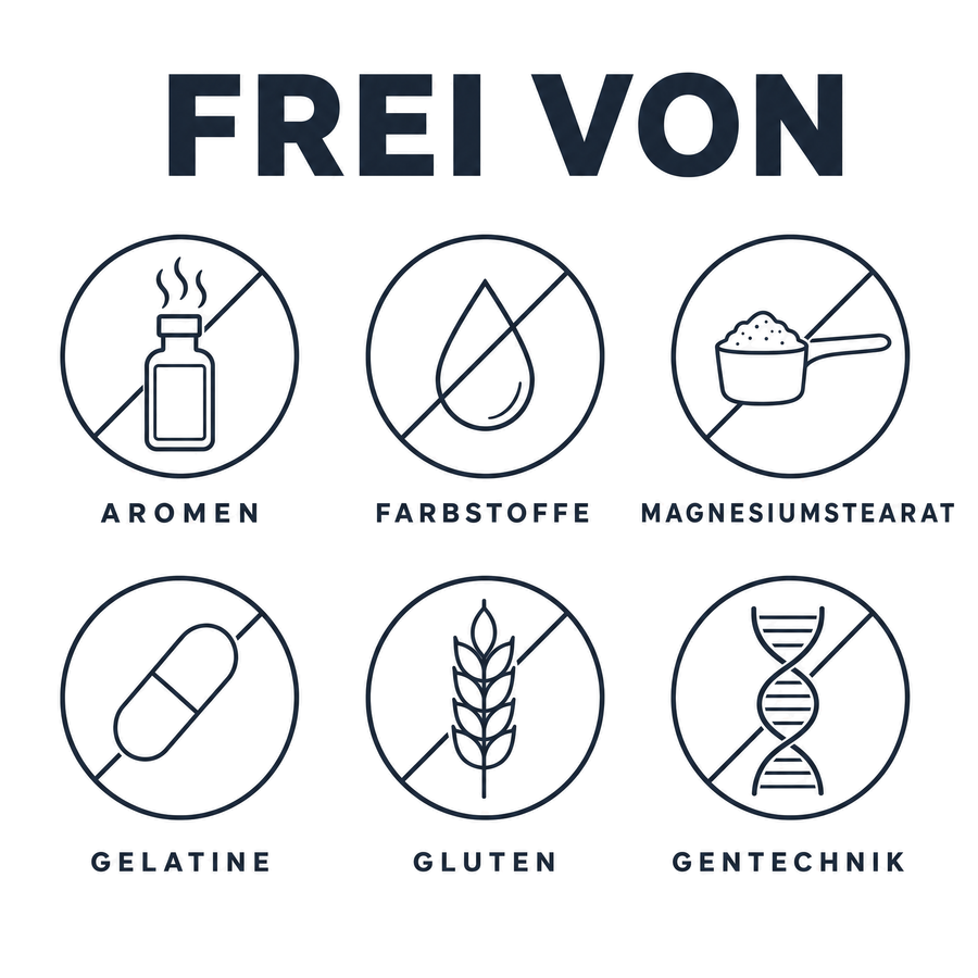 Darm Forte ist frei von Aromen, Farbstoffen, Magnesiumstearat, Gelatine, Gluten und Gentechnik.