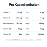 Nährstoffübersicht pro Kapsel: Vitamin C 120 mg, Vitamin E 31,5 mg, Zink 10 mg, Vitamin D3 15 µg und weitere