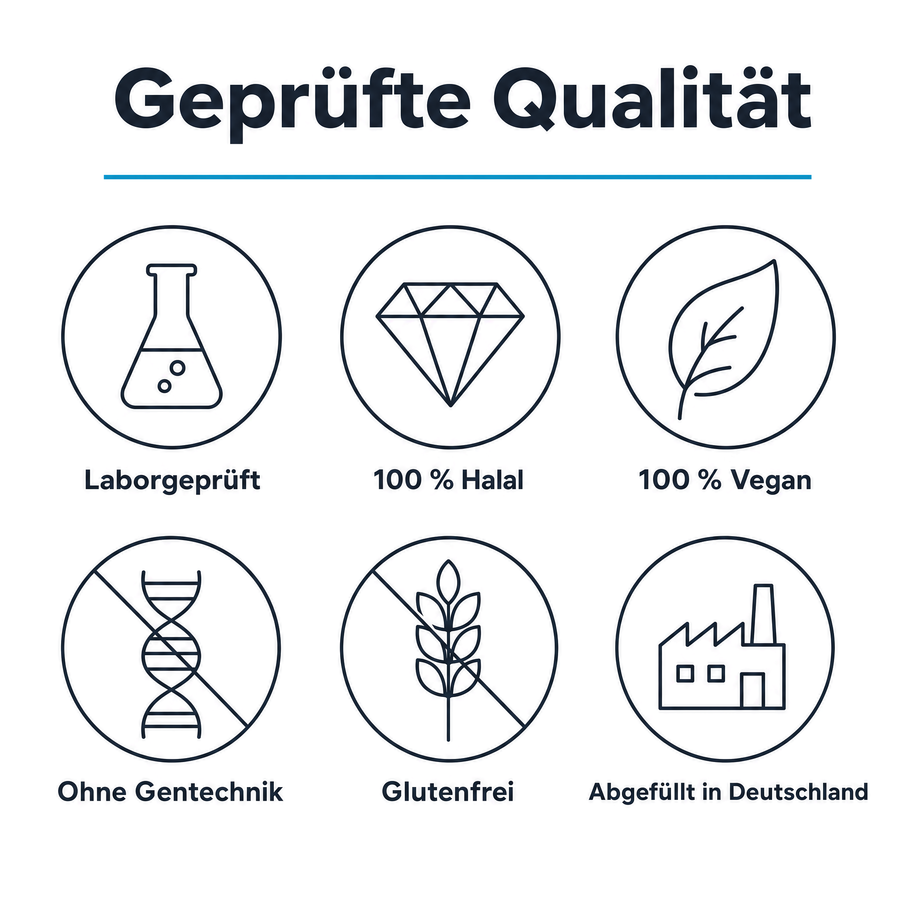 Geprüfte Qualität: laborgeprüft, 100 % halal, 100 % vegan, ohne Gentechnik, glutenfrei, abgefüllt in Deutschland