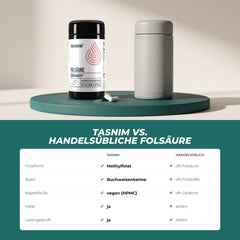 Tasnim Folsäure gegenüber handelsüblichen Präparaten: Methylfolat statt oft Folsäure, Buchweizenkeime, vegane Kapsel, halal, laborgeprüft