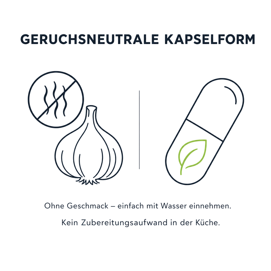 Geruchsneutrale Kapselform ohne Geschmack – kein Zubereitungsaufwand in der Küche