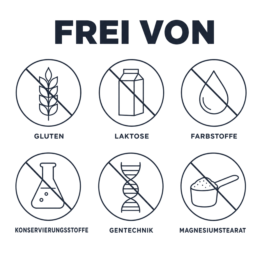 Frei von Gluten, Laktose, Farbstoffen, Konservierungsstoffen, Gentechnik und Magnesiumstearat