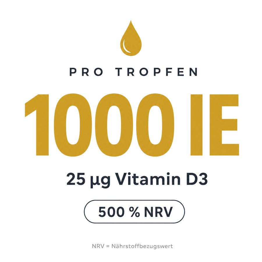 Vitamin D3 Tropfen: 1000 IE bzw. 25 µg Vitamin D3 pro Tropfen, 500 % NRV
