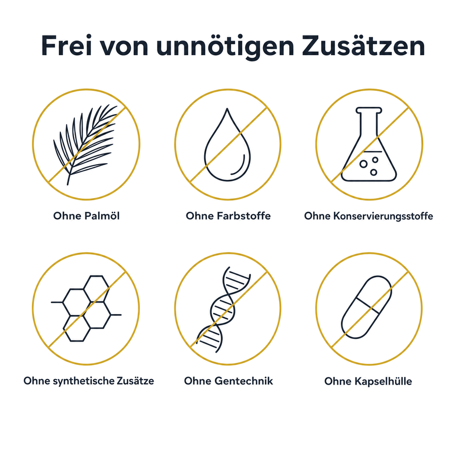 Frei von unnötigen Zusätzen: ohne Palmöl, Farbstoffe, Konservierungsstoffe, synthetische Zusätze, Gentechnik und Kapselhülle