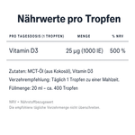 Nährwerttabelle pro Tropfen: Vitamin D3 25 µg (1000 IE), 500 % NRV, Zutaten und Verzehrempfehlung