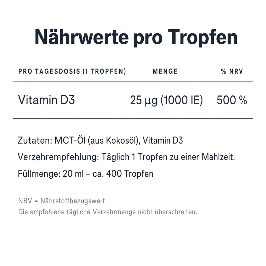 Nährwerttabelle pro Tropfen: Vitamin D3 25 µg (1000 IE), 500 % NRV, Zutaten und Verzehrempfehlung