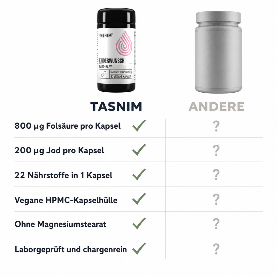 Vergleich der Tasnim Dose mit einer anonymen grauen Blinddose in sechs Punkten: 800 µg Folsäure, 200 µg Jod, 22 Nährstoffe, vegane HPMC-Kapselhülle, ohne Magnesiumstearat, laborgeprüft und chargenrein.