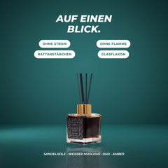 Auf einen Blick: ohne Strom, ohne Flamme, mit Rattanstäbchen im Glasflakon – Sandelholz · weißer Moschus · Oud · Amber