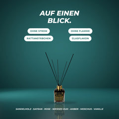 Auf einen Blick: ohne Strom, ohne Flamme, mit Rattanstäbchen im Glasflakon – Sandelholz · Safran · Rose · weißes Oud · Amber · Moschus · Vanille