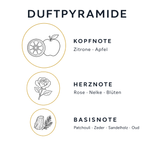 Duftpyramide Ka'ba Parfümöl: Kopfnote Zitrone und Apfel, Herznote Rose, Nelke und Blüten, Basisnote Patchouli, Zeder, Sandelholz und Oud