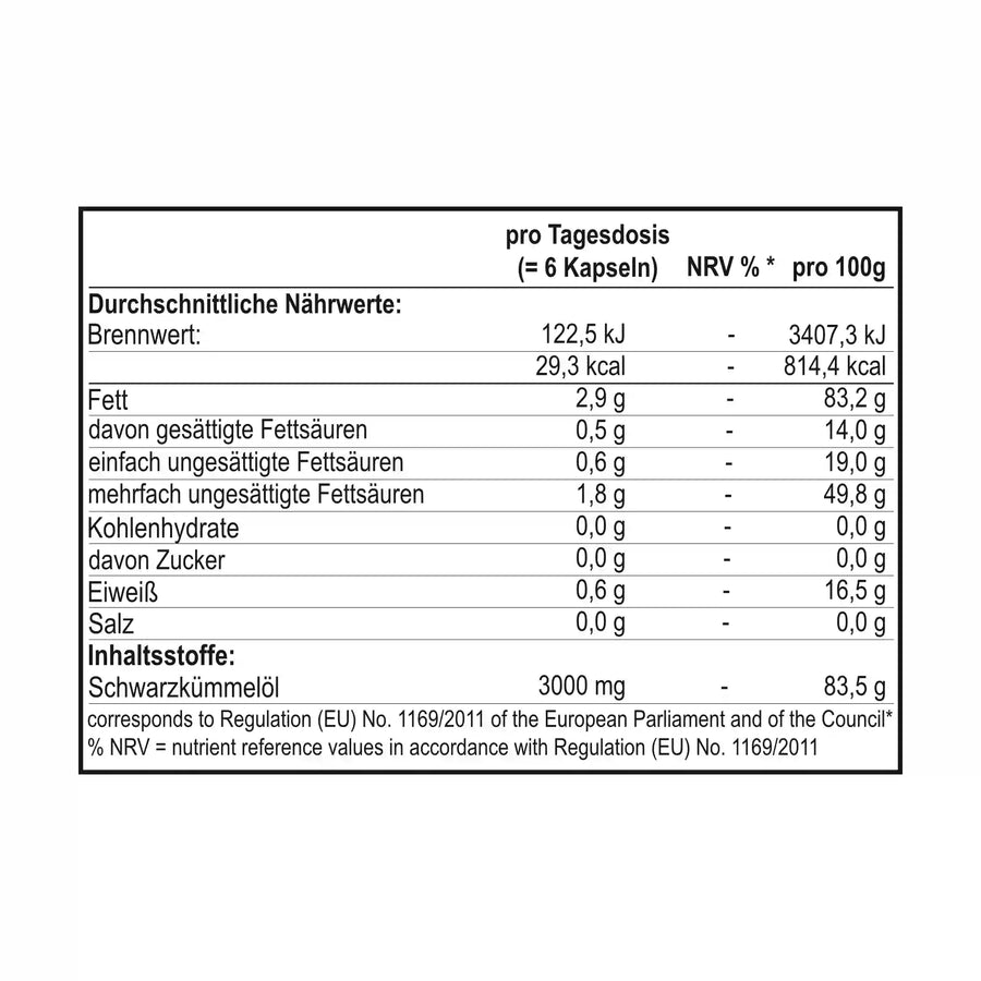 Äthiopisches Schwarzkümmelöl in Kapseln – kaltgepresst & ungefiltert