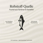 Fischöl Omega 3 – 60 Kapseln