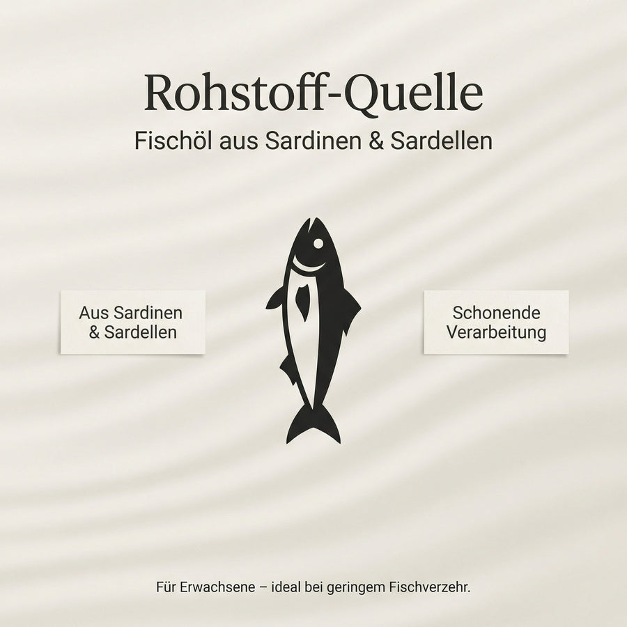 Fischöl Omega 3 – 60 Kapseln